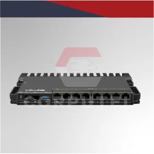 RB5009UPR+S+IN